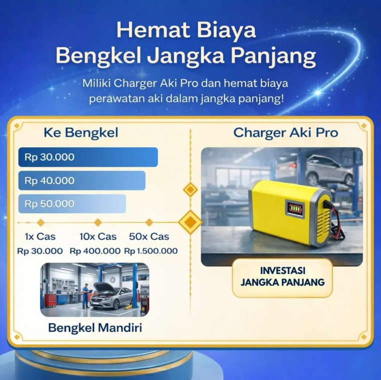 Hemat Biaya Ke Bengkel